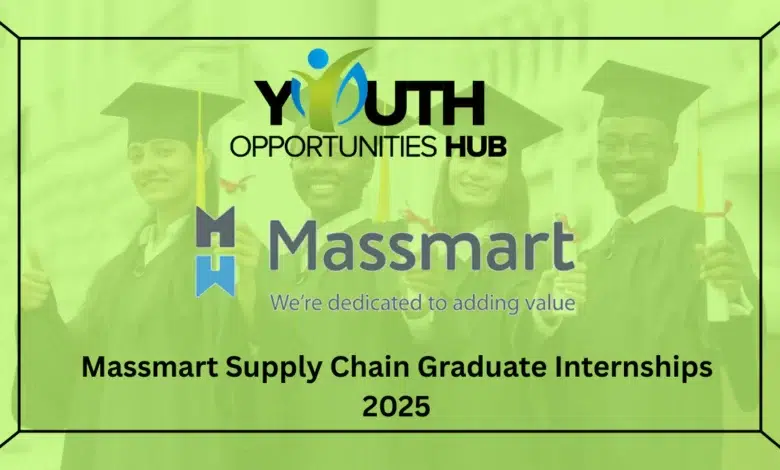 Massmart Supply Chain Graduate Internships 2025