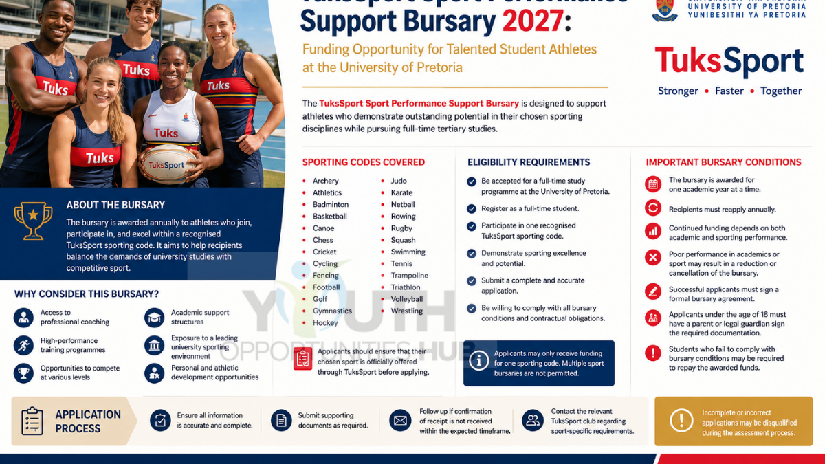 TuksSport Sport Performance Support Bursary 2027: Funding Opportunity for Talented Student Athletes at the University of Pretoria