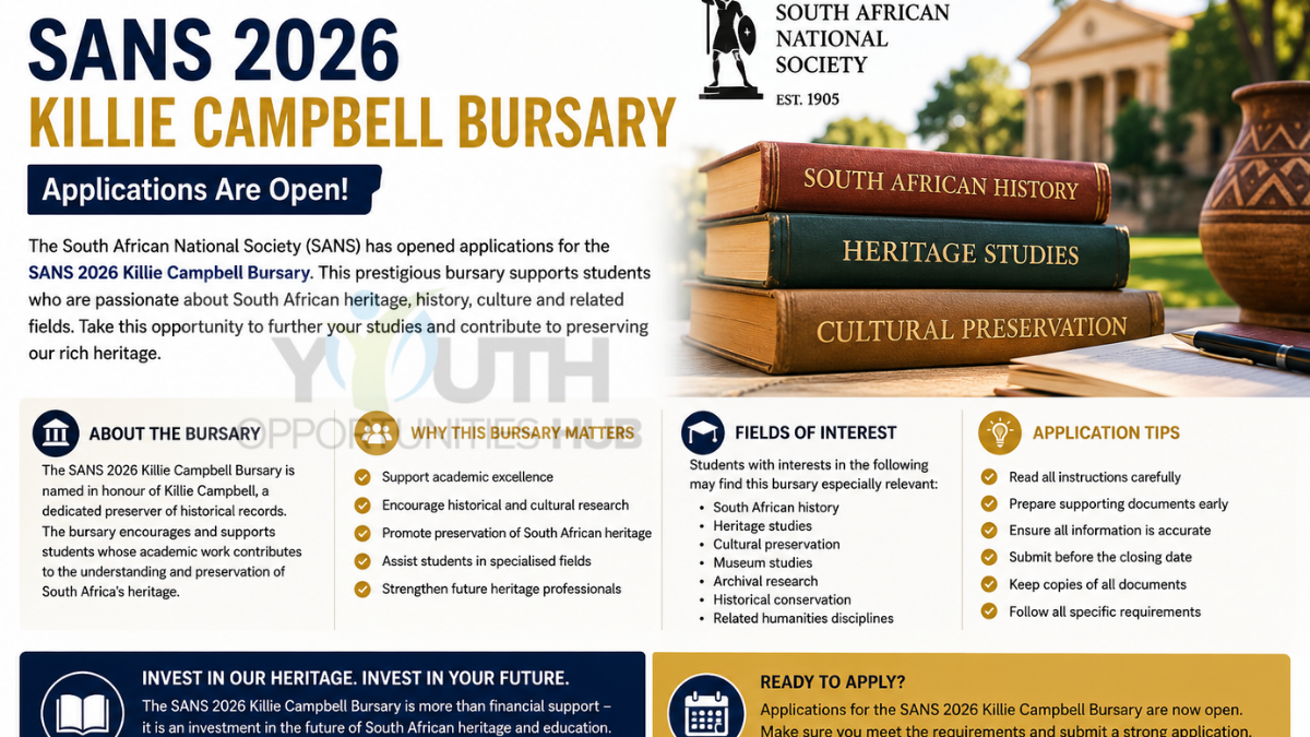 SANS 2026 Killie Campbell Bursary Opens for Applications in South Africa