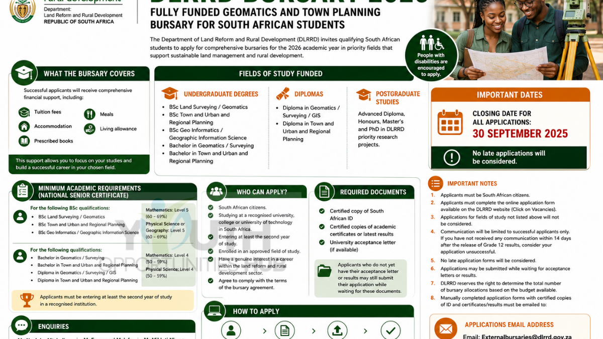 DLRRD Bursary 2026: Fully Funded Government Bursary for Geomatics and Town Planning Students