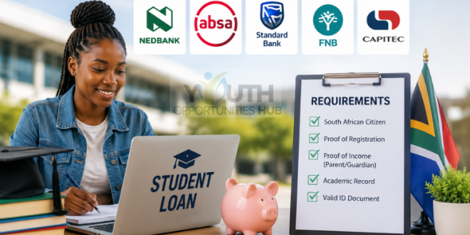 5 South African Banks Offering Student Loans for South African Students, and These Are the Requirements