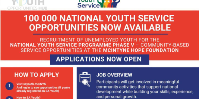 National Youth Service Phase V: 100 000 Community-Based Opportunities Now Open Across South Africa