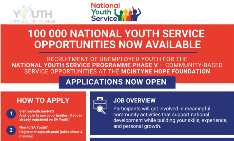 National Youth Service Phase V: 100 000 Community-Based Opportunities Now Open Across South Africa