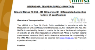 NMISA Temperature and Humidity Internship