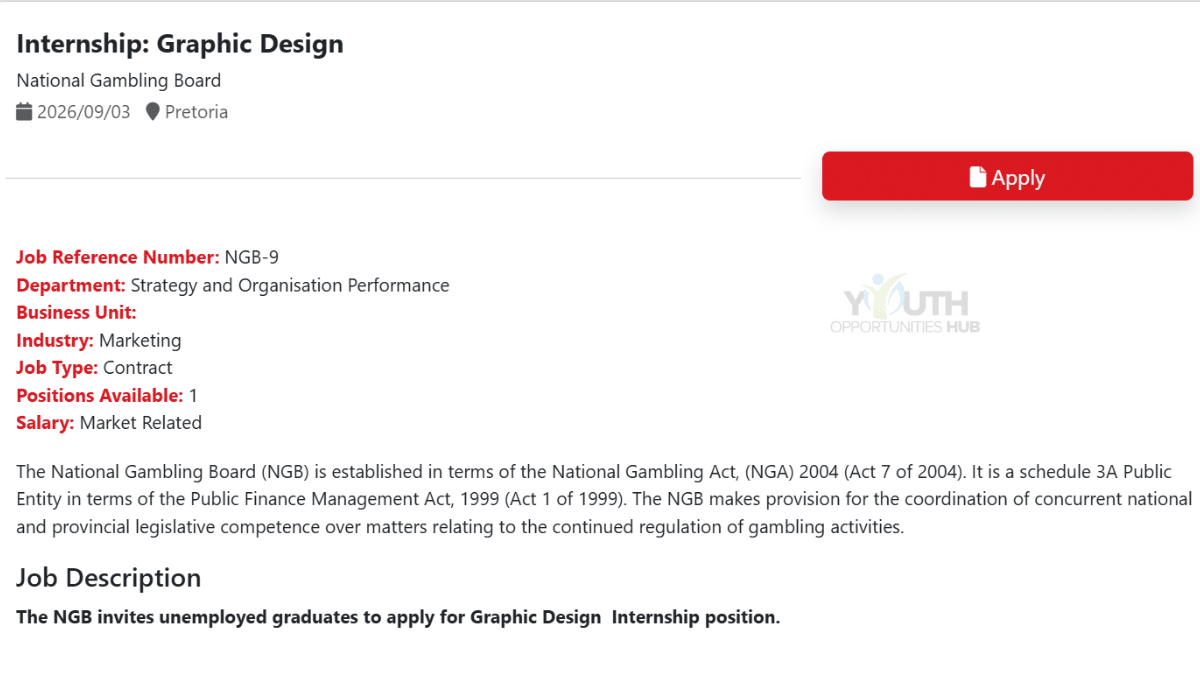National Gambling Board Graphic Design Internship 2026: Earn R12,000 Per Month